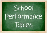 performance tables